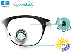 Eye Protect System Image